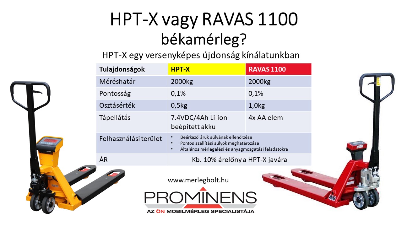 HPT X vs RAVAS 1100